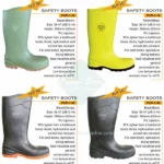 pvc safety shoes