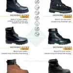 water resistant work boots